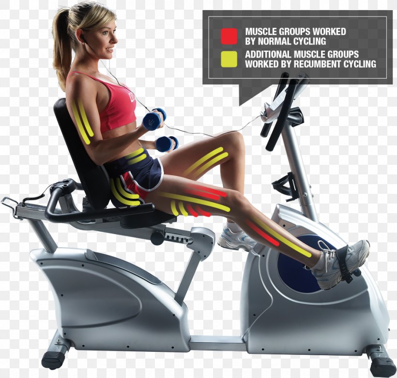 Elliptical Trainers Exercise Bikes Recumbent Bicycle, PNG, 941x896px, Elliptical Trainers, Aerobic Exercise, Arm, Bicycle, Cycling Download Free