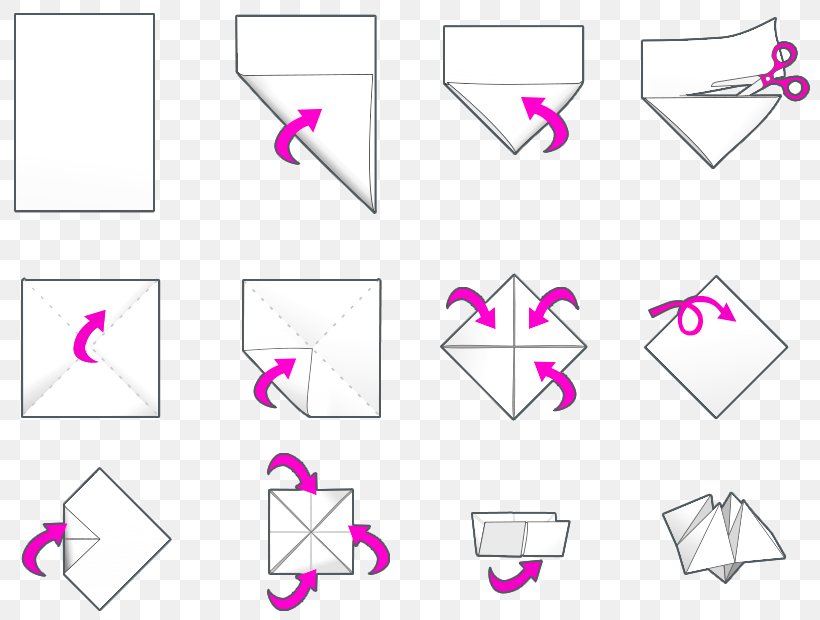 Paper Triangle Point, PNG, 820x620px, Paper, Area, Diagram, Magenta, Pink Download Free