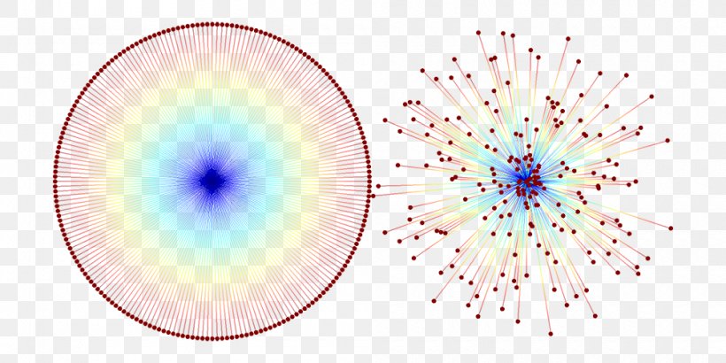 Circle Eye Sphere Point Symmetry, PNG, 1000x500px, Watercolor, Cartoon, Flower, Frame, Heart Download Free