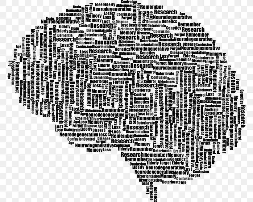 Brain Clip Art, PNG, 772x654px, Brain, Black And White, Cloud, Dementia, Encephalopathy Download Free