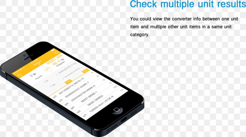 Smartphone Feature Phone Mobile App Application Software Front And Back Ends, PNG, 1000x559px, Smartphone, Android, Communication, Communication Device, Electronic Device Download Free