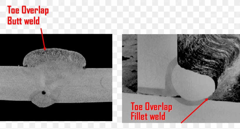 Welding Defect Fillet Weld Friction Stir Welding, PNG, 1182x638px, Welding Defect, Black And White, Brand, Cold Welding, Definition Download Free