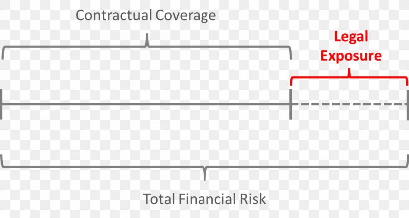 Document Line Angle, PNG, 951x507px, Document, Area, Diagram, Paper, Parallel Download Free