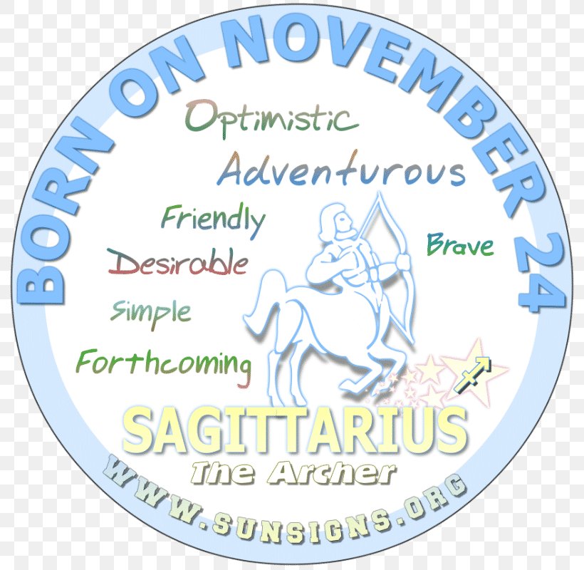 Astrological Sign Sun Sign Astrology Zodiac Sagittarius, PNG, 800x800px, Astrological Sign, Aquarius, Area, Aries, Ascendant Download Free