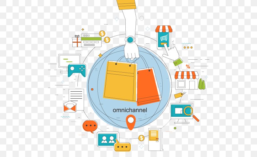 Omnichannel Retail Multichannel Marketing E-commerce, PNG, 600x500px, Omnichannel, Area, Brand, Business, Business Model Download Free
