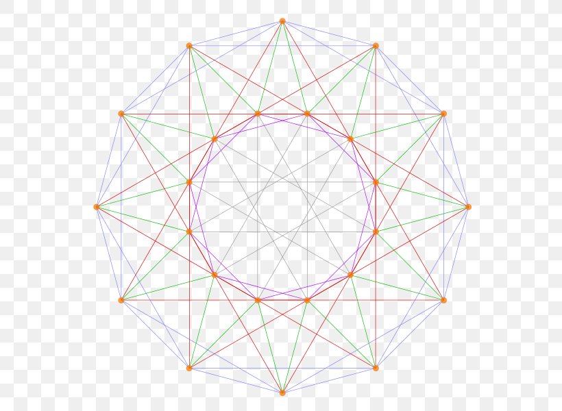 Triangle Point Symmetry Area Pattern, PNG, 600x600px, Triangle, Area, Art, Csa Images, Ink Download Free