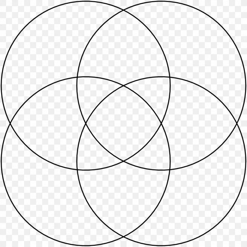 Circle Area Rectangle Point, PNG, 1024x1024px, Area, Area Of A Circle, Ball, Black And White, Disk Download Free