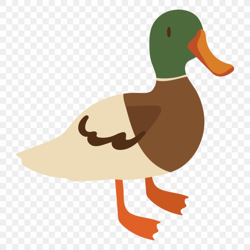 Mallard Duck Sheep Vector Graphics, PNG, 1000x1000px, Mallard, Animal, Beak, Bird, Cartoon Download Free