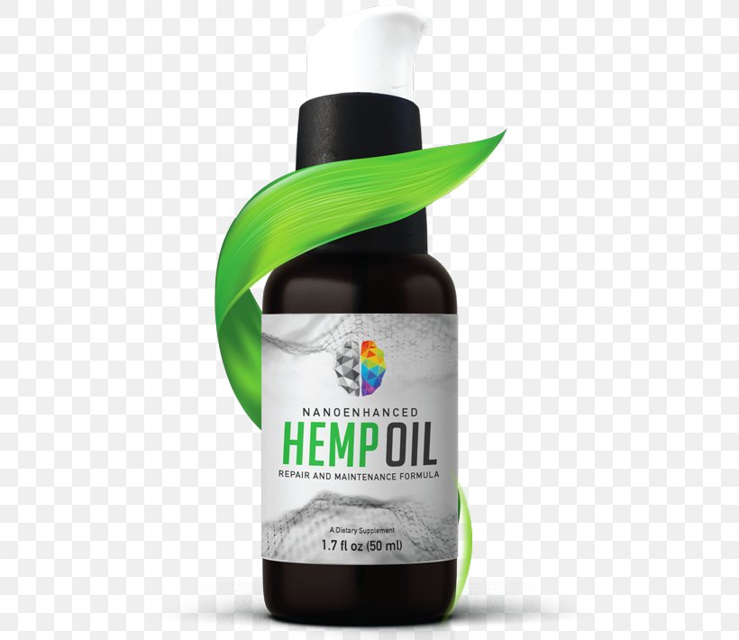 Hemp Oil Cannabidiol Cannabis, PNG, 501x710px, Hemp Oil, Bioavailability, Bottle, Cannabidiol, Cannabinoid Download Free