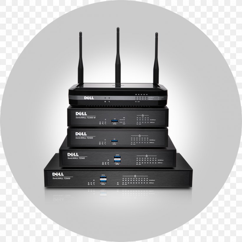 SonicWall Dell Firewall Computer Network Computer Software, PNG, 955x955px, Sonicwall, Brand, Computer, Computer Network, Computer Security Download Free