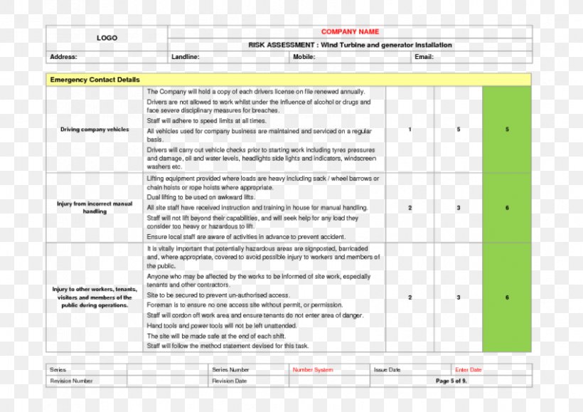 Risk Assessment Computer Software Architectural Engineering Template, PNG, 849x600px, Risk Assessment, Architectural Engineering, Area, Computer Software, Document Download Free