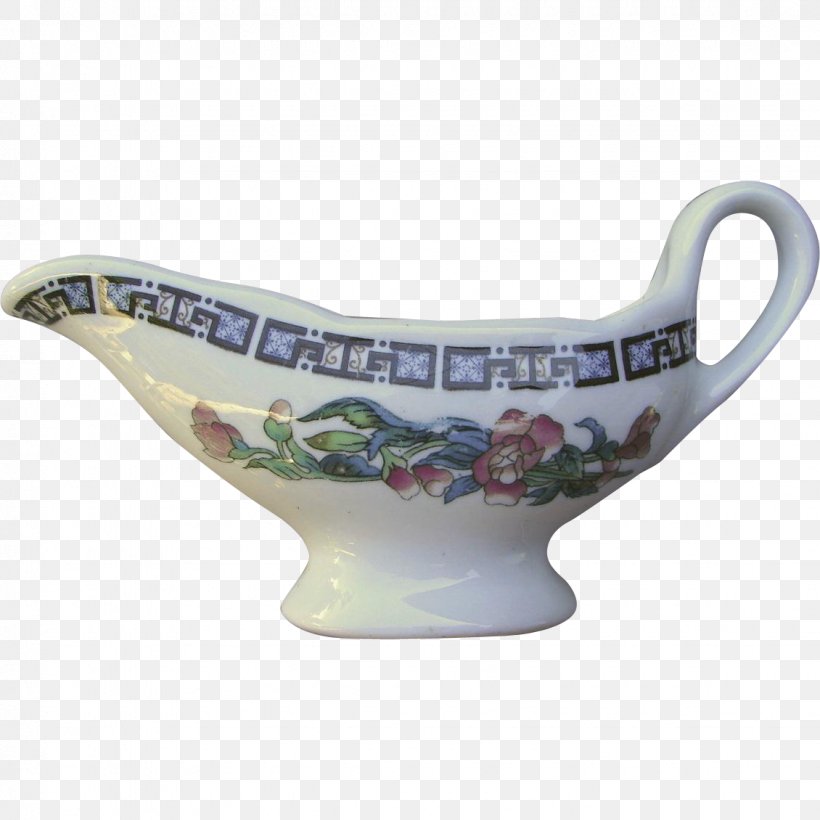 Ceramic Pottery Cup, PNG, 1130x1130px, Ceramic, Cup, Drinkware, Porcelain, Pottery Download Free