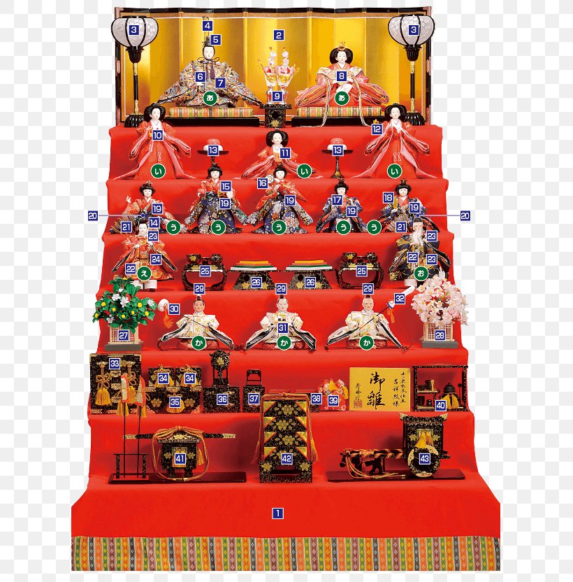 Hinamatsuri Doll Fuji Musume Stairs, PNG, 666x832px, Hinamatsuri, Doll, Stairs, Toy Download Free