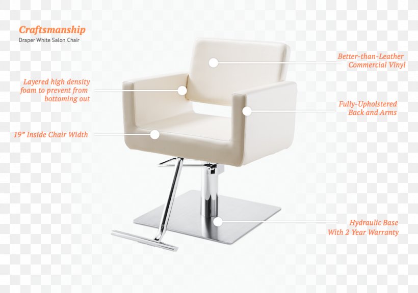 Polished Salon Nail Salon Chair Manicure, PNG, 1033x726px, Nail, Armrest, Beauty Parlour, Chair, Comfort Download Free