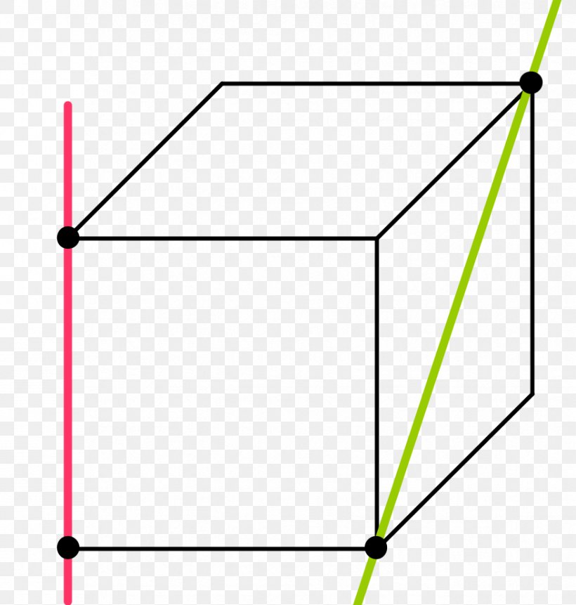 Coplanarity Point Triangle Line Plane, PNG, 878x922px, Coplanarity, Area, Cube, Diagram, Green Download Free
