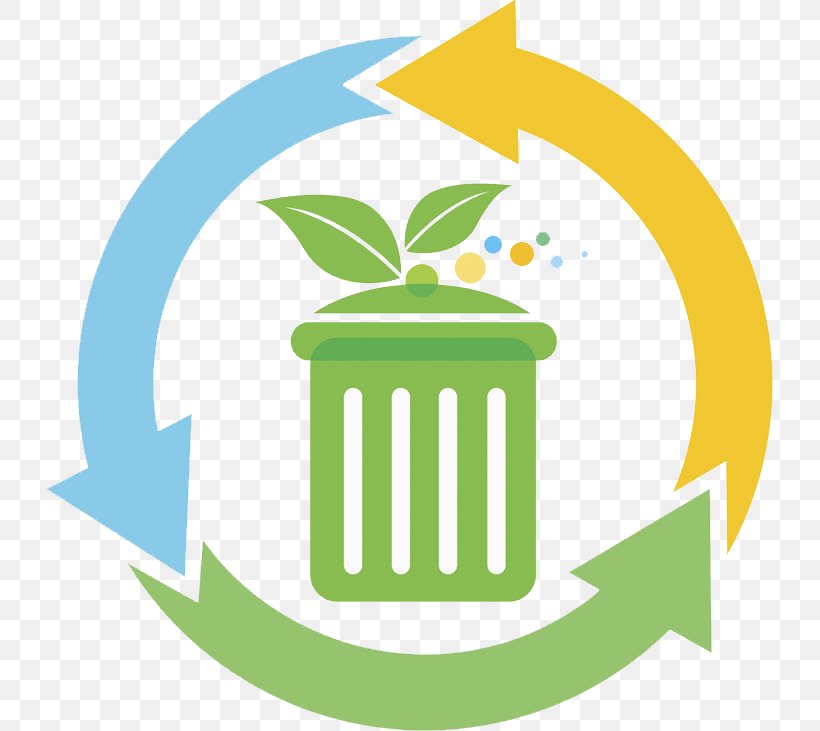 Waste Container Logo, PNG, 727x731px, Waste, Area, Artwork, Brand, Designer Download Free