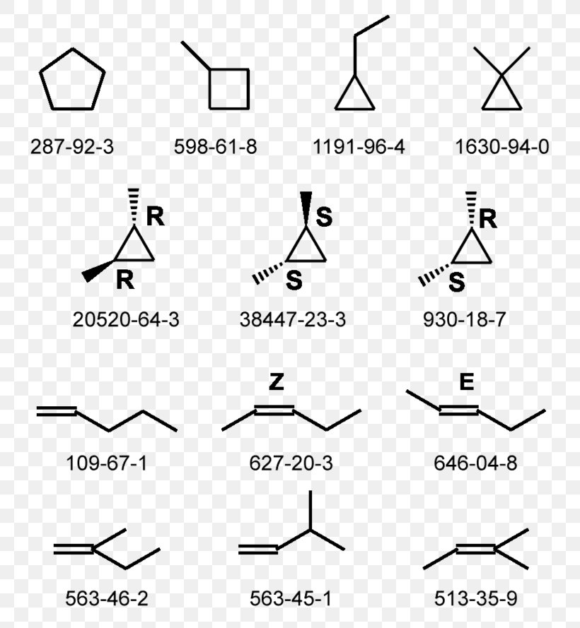 C5H10 Cis–trans Isomerism Cycloalkane 1,2-Dimethylcyclopropane, PNG, 800x889px, Isomer, Area, Black And White, Chemical Formula, Cycloalkane Download Free