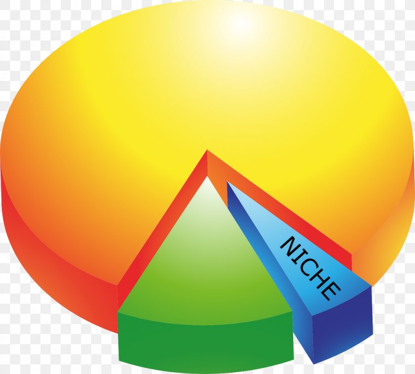 Percentage Percent Sign Pie Chart Clip Art, PNG, 1024x924px, Percentage, Document, Logo, Number, Orange Download Free