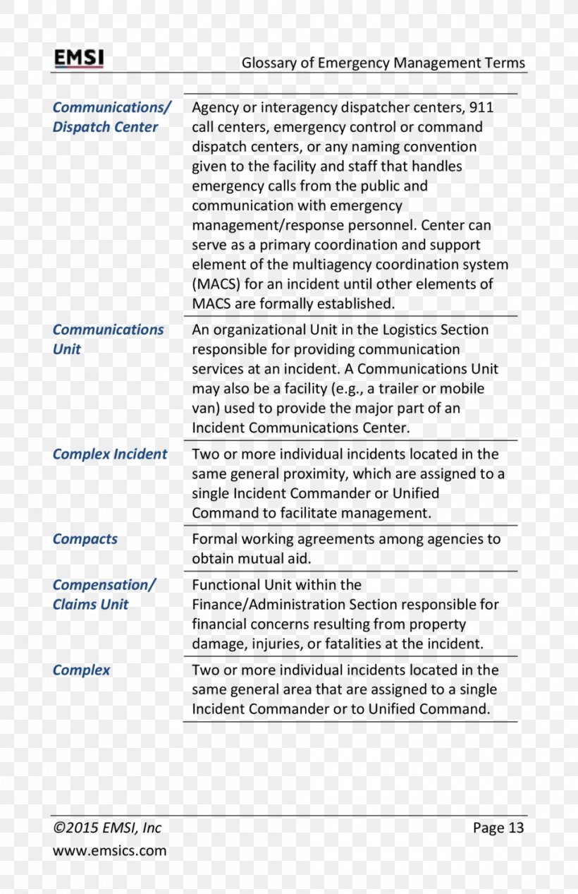 Germany Document Netherlands Verminderte Erwerbsfähigkeit School Claude Bernard, PNG, 960x1484px, Germany, Area, Document, Employee Insurance Agency, Information Download Free