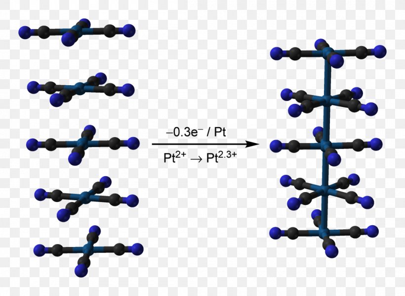 Krogmann's Salt Square Planar Molecular Geometry Cyanide Coordination Complex Platinum, PNG, 1100x803px, Square Planar Molecular Geometry, Blue, Body Jewelry, Bromine, Chemistry Download Free