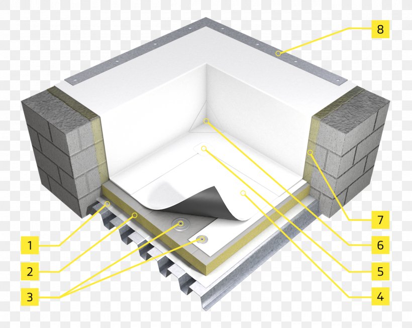 Thermoplastic Olefin Membrane Roofing Flat Roof Roof Coating, PNG, 1280x1020px, Thermoplastic Olefin, Asphalt Shingle, Building Insulation, Elastomer, Epdm Rubber Download Free