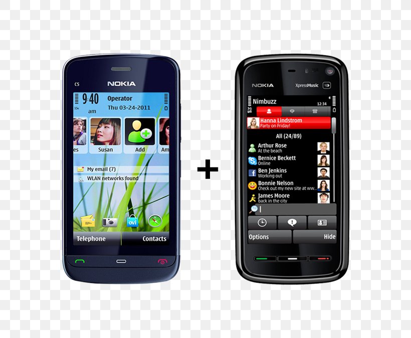 Nokia C5-00 Nokia 1100 Nokia E63 Nokia N73, PNG, 600x676px, Nokia C500, Cellular Network, Communication, Communication Device, Electronic Device Download Free