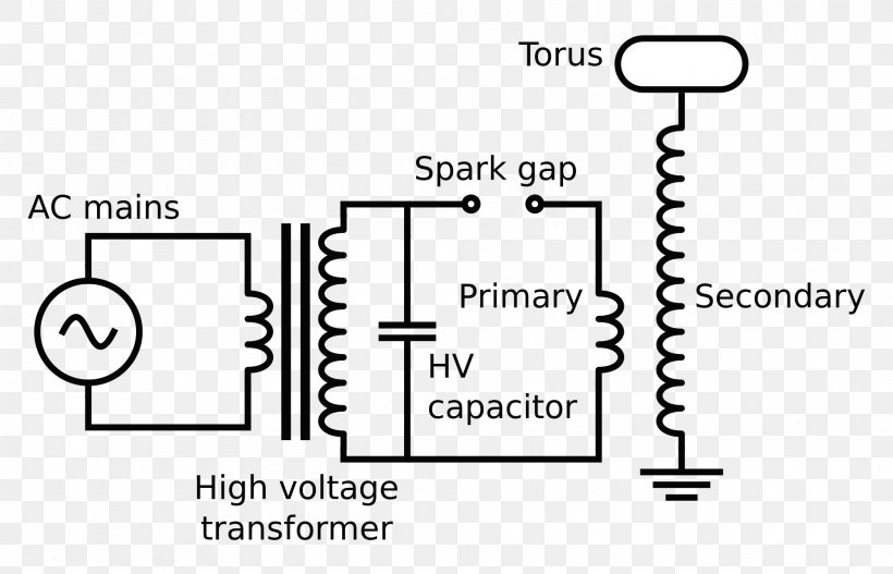 Tesla Coil Electronic Circuit Circuit Diagram Wiring Diagram Electromagnetic Coil, PNG, 2000x1286px, Tesla Coil, Area, Black And White, Brand, Circuit Diagram Download Free