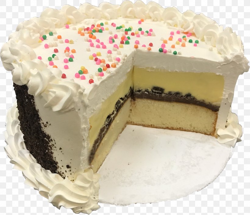 Torte Cheesecake Cream Frosting & Icing Frozen Yogurt, PNG, 1800x1553px, Torte, Birthday, Birthday Cake, Buttercream, Cake Download Free