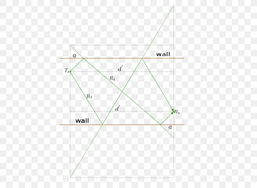 Triangle Point, PNG, 540x600px, Triangle, Area, Diagram, Parallel, Point Download Free