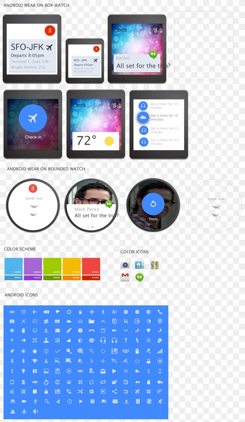 Wear OS Feature Phone Android UI Design User Interface, PNG, 1809x3108px, Wear Os, Android, Android Things, Brand, Communication Download Free