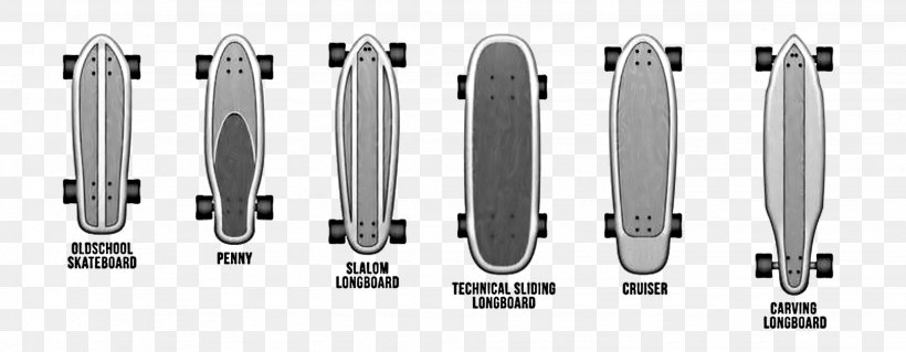 Penny Board Skateboard, PNG, 2048x799px, Penny Board, Auto Part, Automotive Wheel System, Freeride, Longboard Download Free