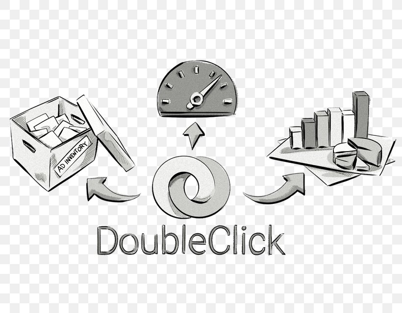 Advertising Agency Sales DoubleClick Advertising Campaign, PNG, 800x640px, Advertising, Advertising Agency, Advertising Campaign, Advertising Network, Brand Download Free