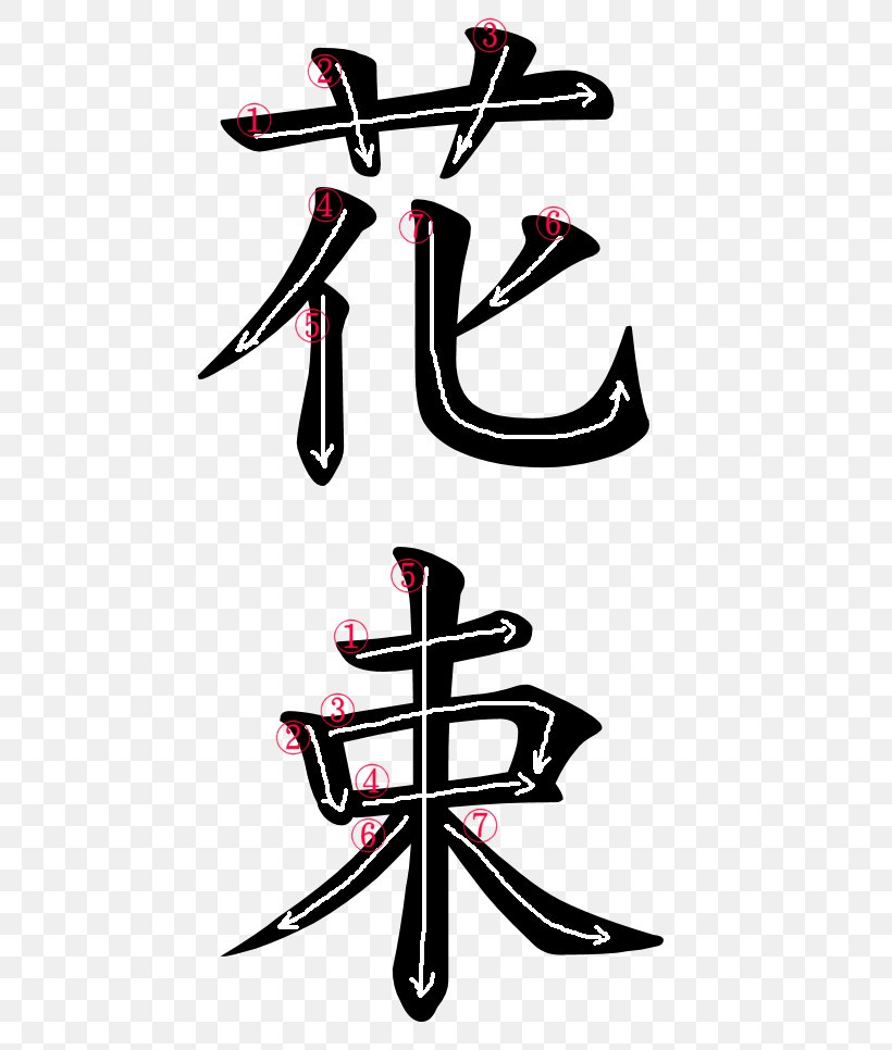 Kanji 大象租屋有限公司 Hiragana Stroke Order Japanese Language, PNG, 500x966px, Kanji, Art, Chinese Characters, Footwear, Hiragana Download Free
