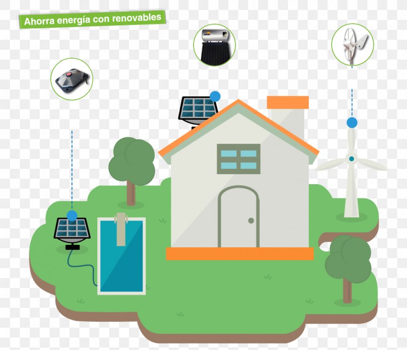 Energy Conservation Solar Energy Electricity Photovoltaics, PNG, 978x842px, Energy Conservation, Area, Communication, Consumption, Diagram Download Free