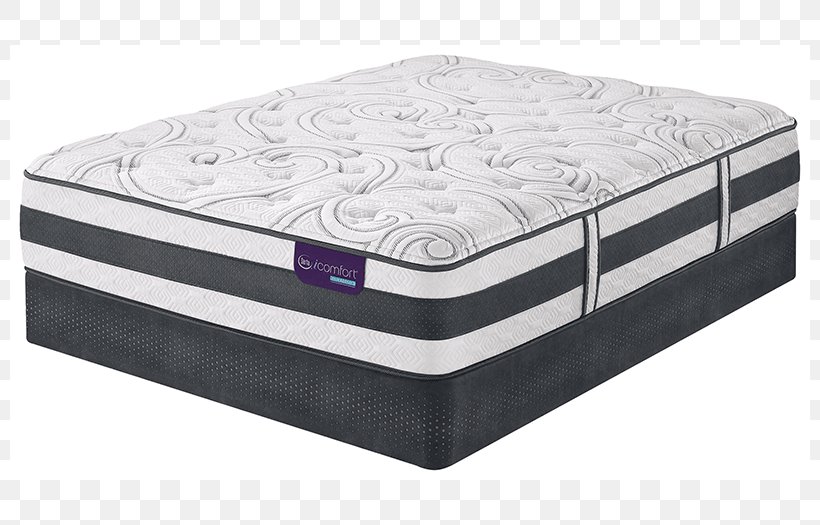 Serta Mattress Firm Memory Foam Bedding, PNG, 800x525px, Serta, Bed, Bed Frame, Bedding, Bedroom Download Free