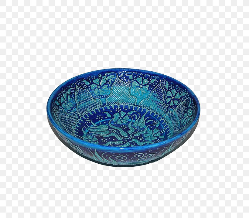Ceramic Platter Tableware Bowl Turquoise, PNG, 700x718px, Ceramic, Aqua, Bowl, Dinnerware Set, Dishware Download Free