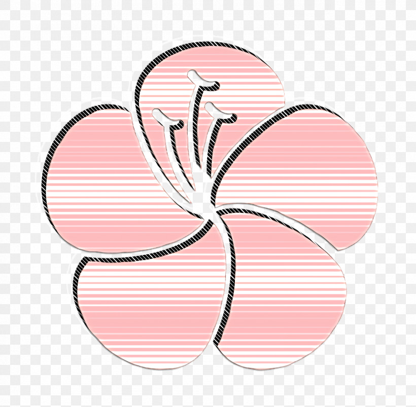 Flowers Species Icon Hibiscus Icon Flower Icon, PNG, 1284x1258px, Hibiscus Icon, Computer Application, Configuration Management, Find, Flower Icon Download Free