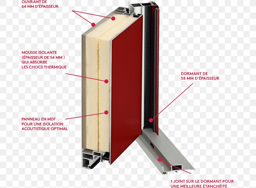 Wood Dormant Isolant Aluminium Door, PNG, 681x604px, Wood, Aluminium, Curtain, Door, Door Handle Download Free