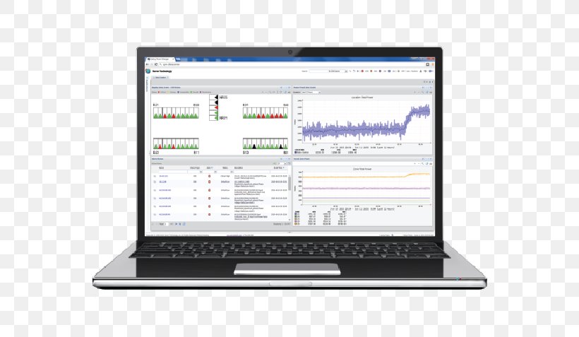 Computer Software TransNational Payments Technology Bookkeeping, PNG, 714x477px, Computer Software, Bookkeeping, Calculation, Clicktocall, Communication Download Free