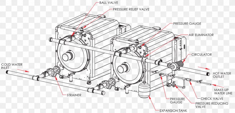 Water-tube Boiler Condensing Boiler Engineering Piping, PNG, 1300x627px, Boiler, Auto Part, Automotive Super Charger Part, Condensing Boiler, Diagram Download Free