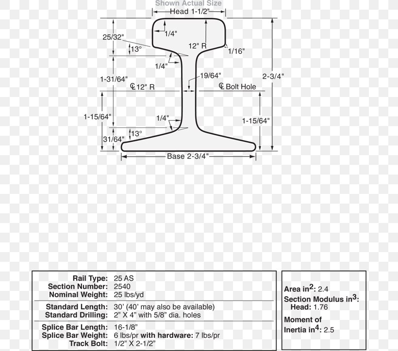 Rail Transport Gantry Crane Car, PNG, 690x724px, Rail Transport, Area, Auto Part, Bhilai, Black And White Download Free