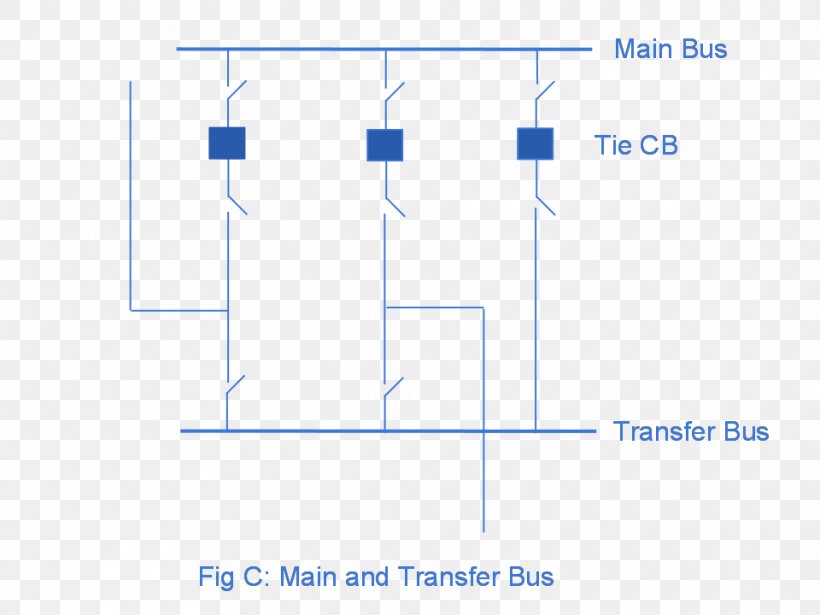 Line Point Angle, PNG, 960x720px, Point, Area, Diagram, Microsoft Azure, Number Download Free