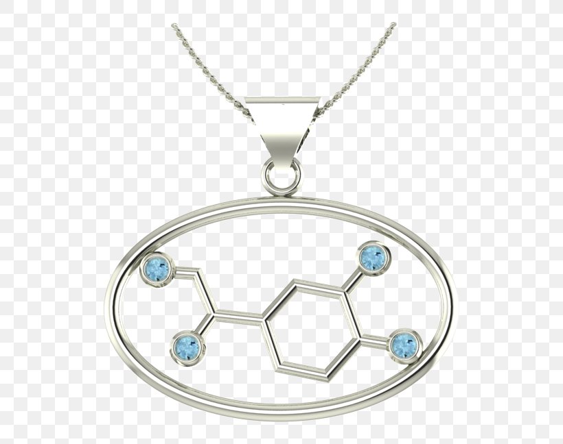 Locket Gold Molecule Necklace Jewellery, PNG, 576x648px, Locket, Birthstone, Body Jewellery, Body Jewelry, Etsy Download Free