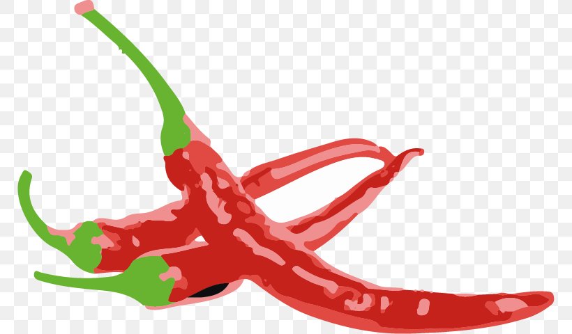 Cayenne Pepper Bell Pepper Chili Pepper Scoville Unit Capsicum Pubescens, PNG, 770x480px, Cayenne Pepper, Bell Pepper, Bell Peppers And Chili Peppers, Bhut Jolokia, Capsaicin Download Free