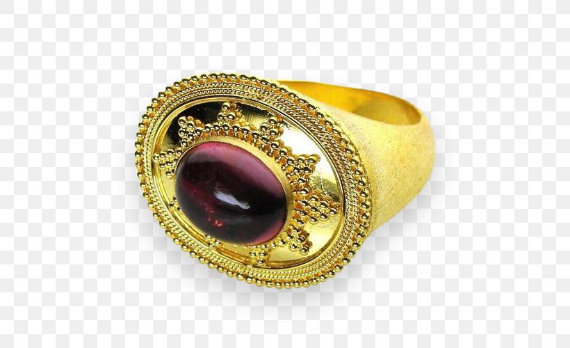 Gemstone Ring Jewellery Tourmaline Colored Gold, PNG, 500x500px, Gemstone, Bangle, Carat, Clothing Accessories, Colored Gold Download Free