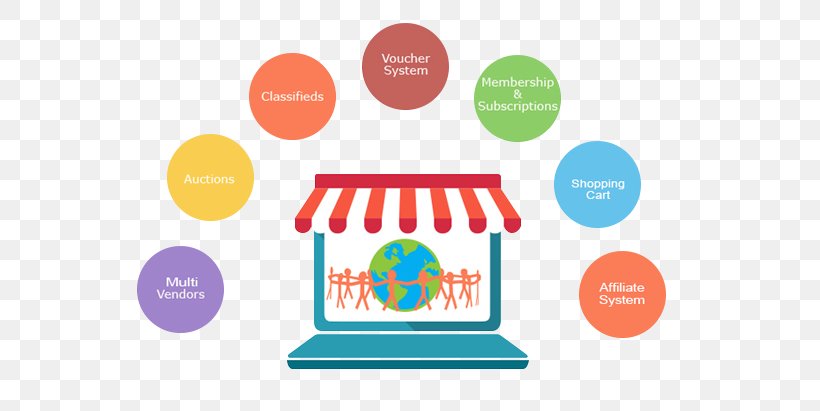 Shopping Cart Software E-commerce Online Marketplace Vendor, PNG, 610x411px, Shopping Cart Software, Area, Brand, Business, Communication Download Free