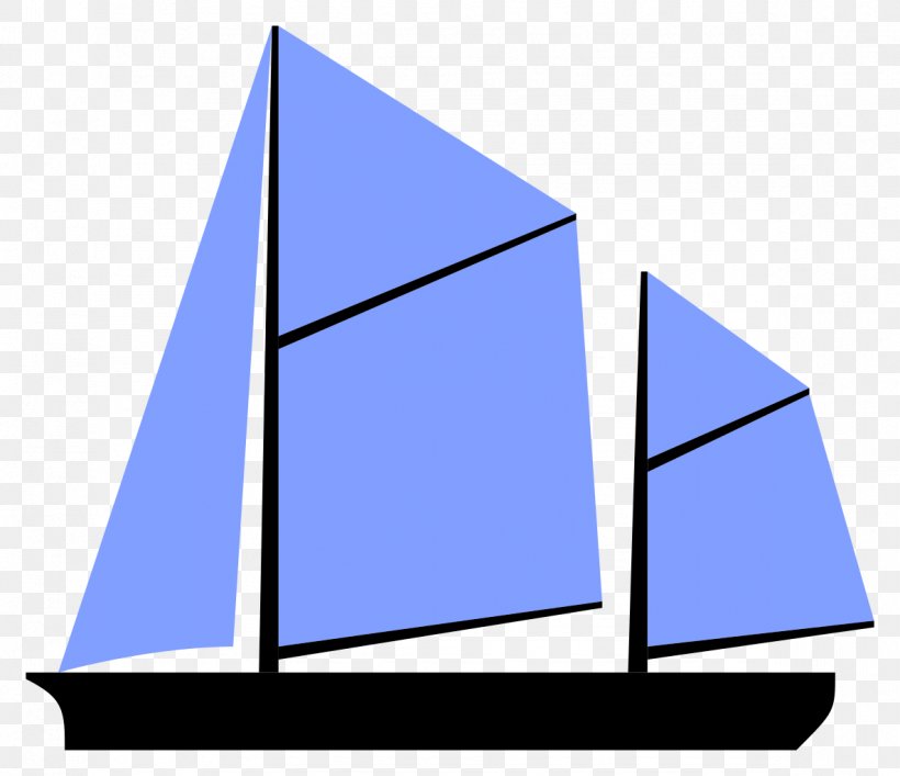 Ketch Yawl Sail Rigging Mast, PNG, 1186x1024px, Ketch, Albero Di Maestra, Area, Artimon, Bermuda Rig Download Free