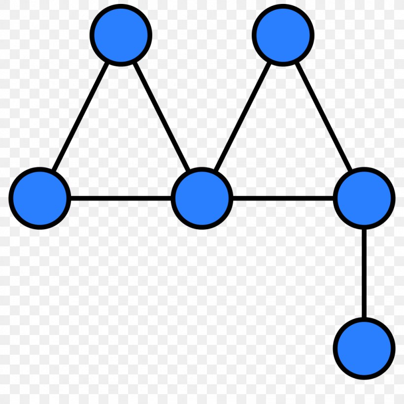 Asymmetric Graph Topology Clip Art Computer Engineering Computer Software, PNG, 1024x1024px, Topology, Area, Body Jewelry, Computer Engineering, Computer Software Download Free