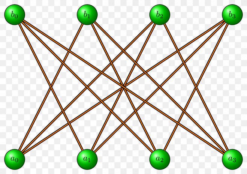 Convolutional Neural Network Algorithm Graph Theory Deep Learning, PNG, 1206x852px, Convolution, Algorithm, Area, Artificial Intelligence, Artificial Neural Network Download Free