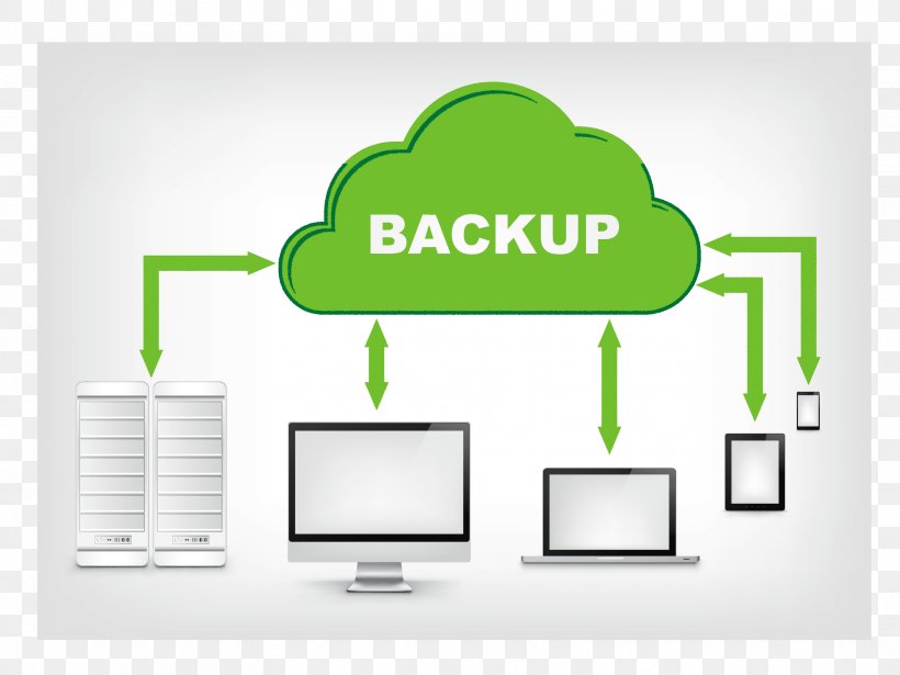 Remote Backup Service Cloud Computing Disaster Recovery Information Technology, PNG, 3333x2500px, Remote Backup Service, Backup, Backup Software, Brand, Cloud Computing Download Free